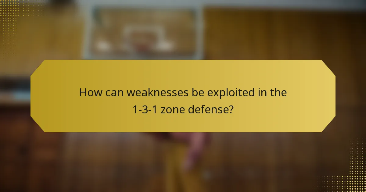 How can weaknesses be exploited in the 1-3-1 zone defense?