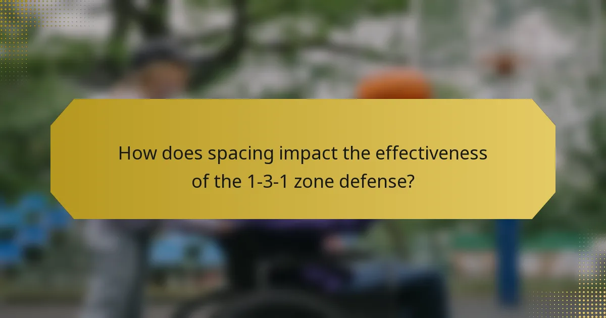 How does spacing impact the effectiveness of the 1-3-1 zone defense?