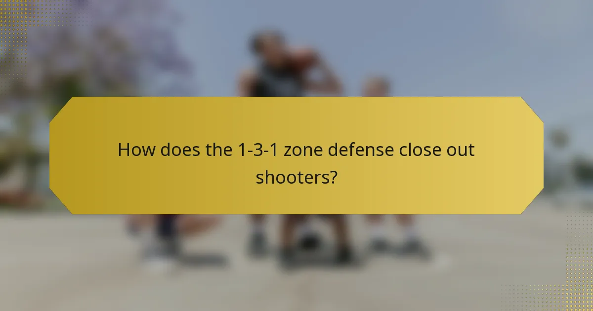 How does the 1-3-1 zone defense close out shooters?