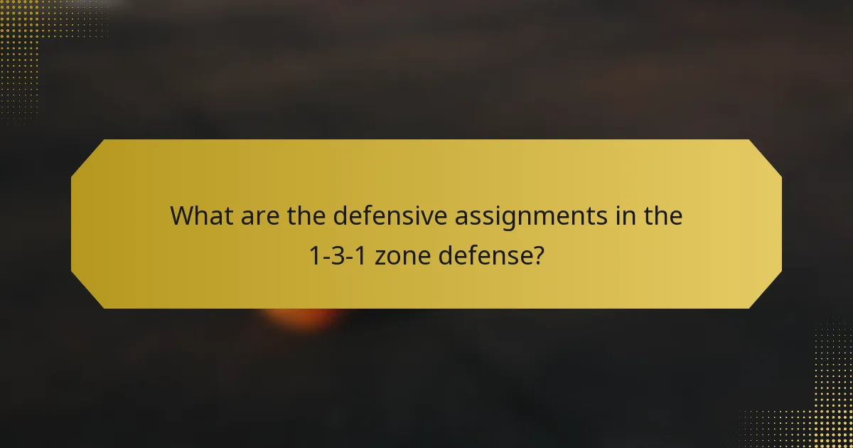 What are the defensive assignments in the 1-3-1 zone defense?