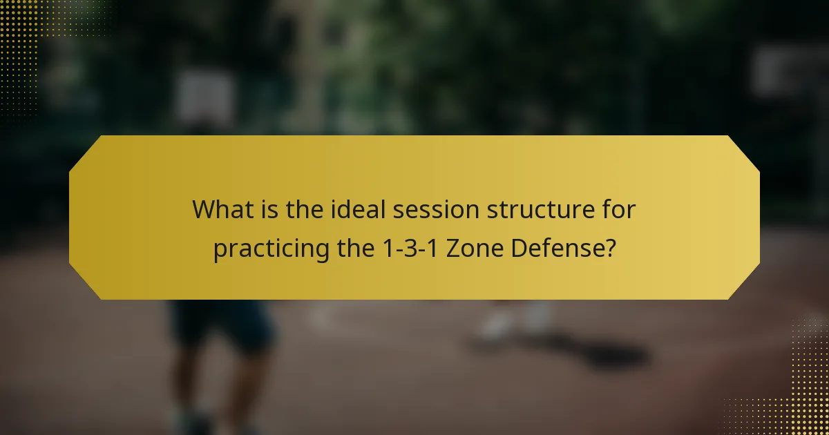 What is the ideal session structure for practicing the 1-3-1 Zone Defense?