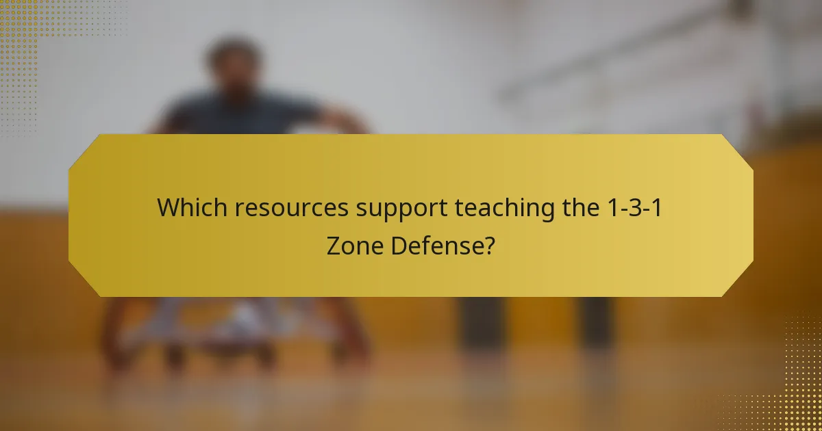Which resources support teaching the 1-3-1 Zone Defense?