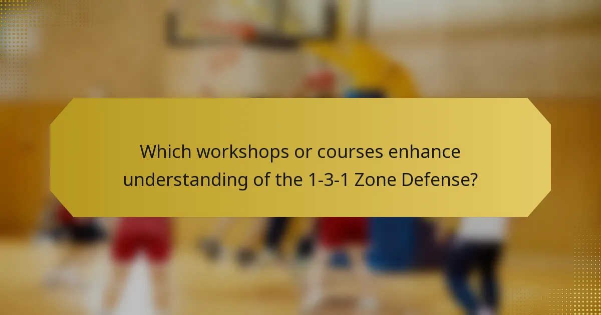 Which workshops or courses enhance understanding of the 1-3-1 Zone Defense?